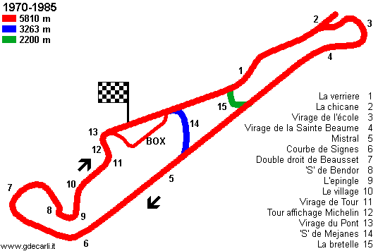 Le Castellet, Circuit Paul Ricard 1970÷2001: long course (5810 m)